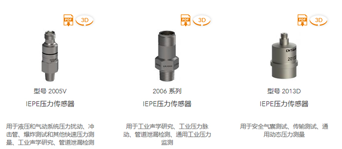 壓力傳感器發(fā)揮著怎樣的作用？(圖2)