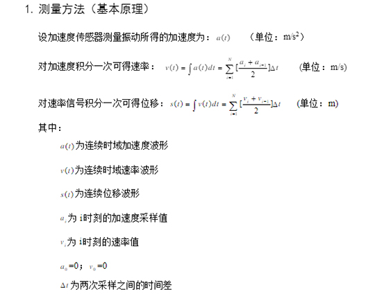 加速度傳感器如何測量振動(dòng)？(圖2)